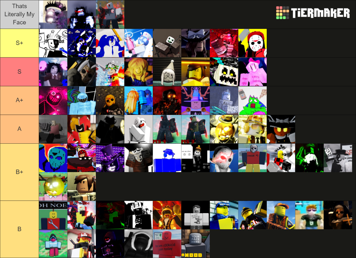 Forsaken Characters + Skins + NPCs (836) Tier List Rankings