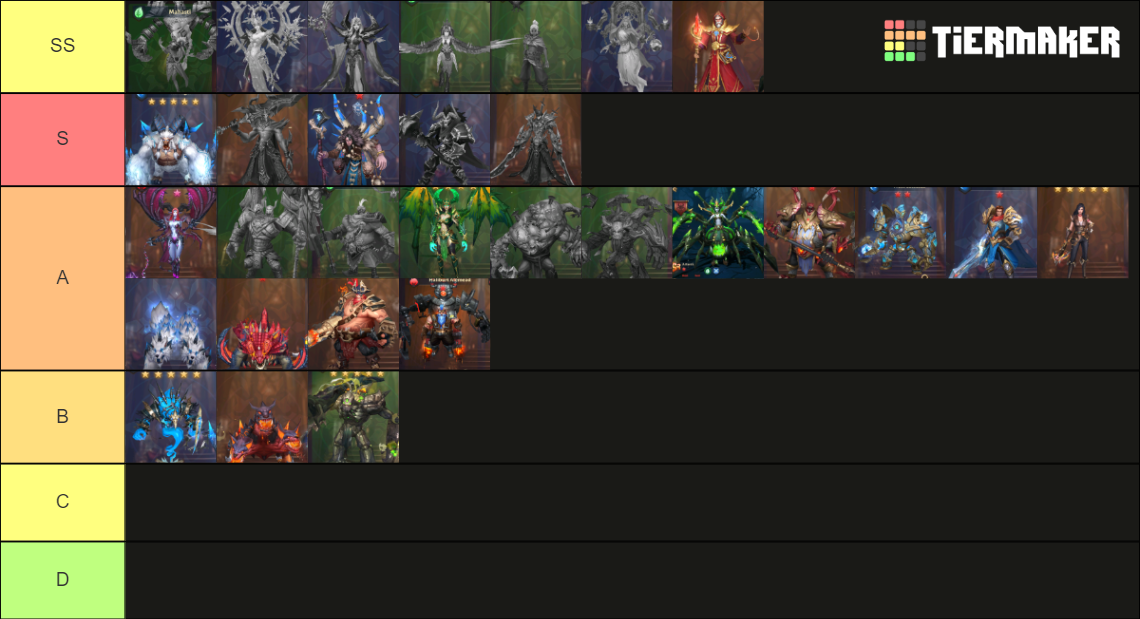 Dungeon Hunter 6 Tier List (Community Rankings) - TierMaker