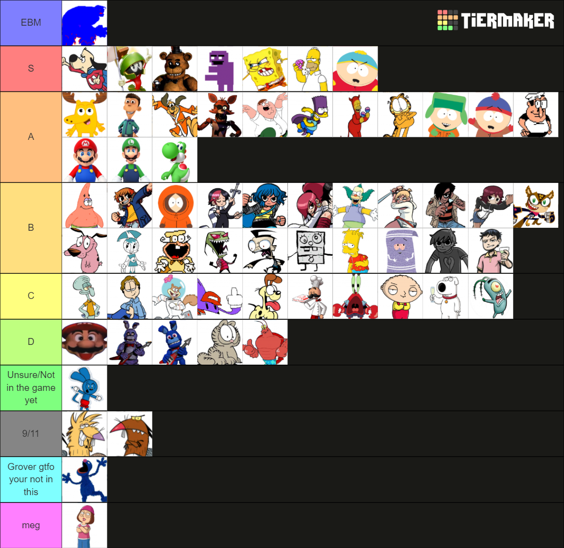 Multiverse Brawl Tierlist Tier List Community Rankings Tiermaker