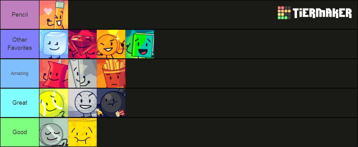 BFB Icons (Polypawns) Tier List (Community Rankings) - TierMaker