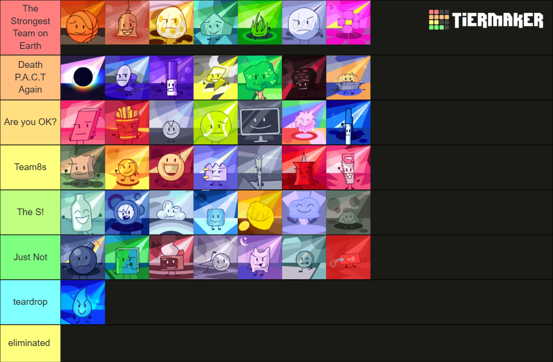 BFDI Contestants on TPOT Teams Tier List (Community Rankings) - TierMaker