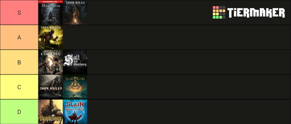 the-ultimate-souls-like-tier-list-community-rankings-tiermaker
