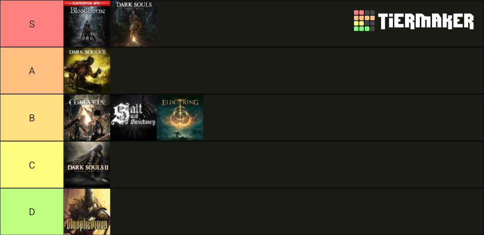 the-ultimate-souls-like-tier-list-community-rankings-tiermaker