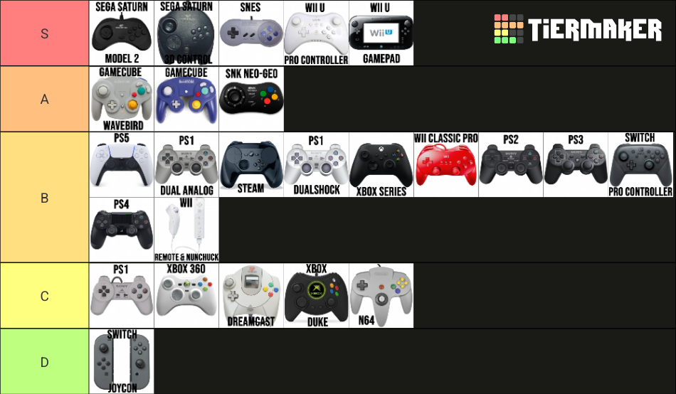 Video Game Controllers Tier List Rankings) TierMaker