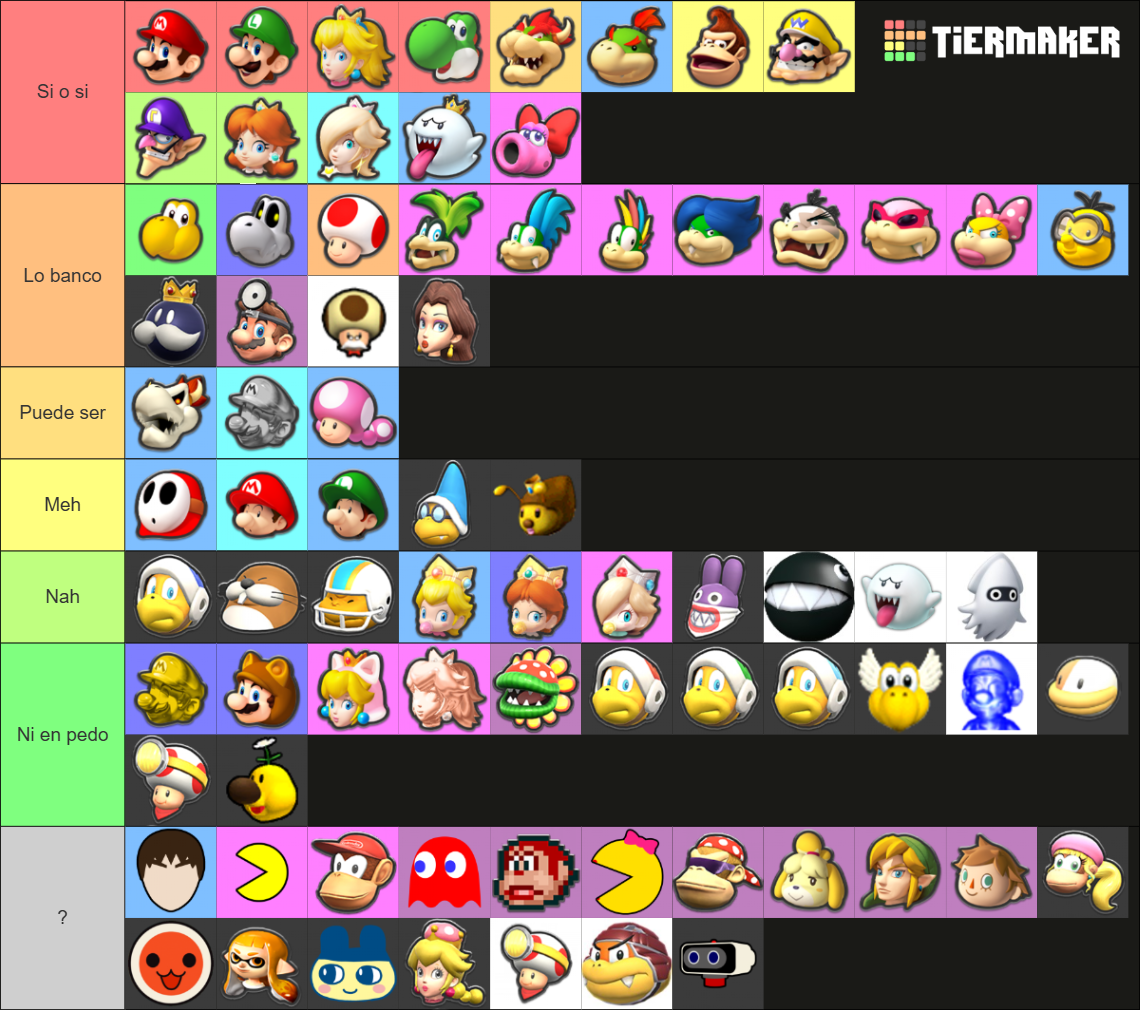 Mario Kart Racers/Characters (High Effort) (Now W/ Extras!) Tier List ...