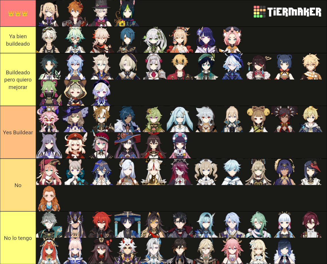 Genshin Impact Playable Characters (4.2) Tier List (Community Rankings ...