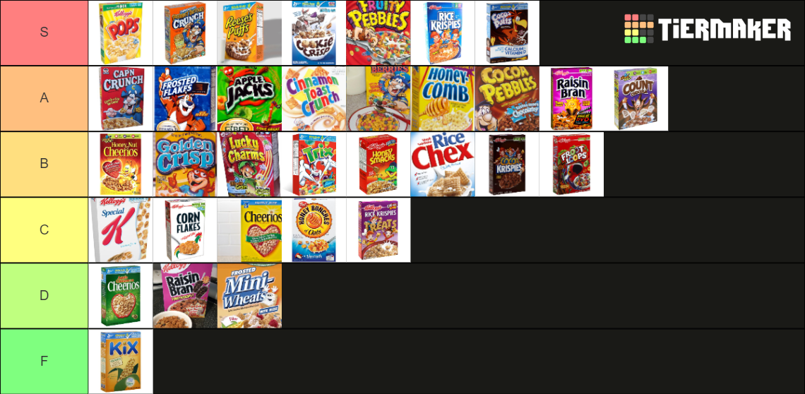 Best Cereals Tier List Rankings) TierMaker