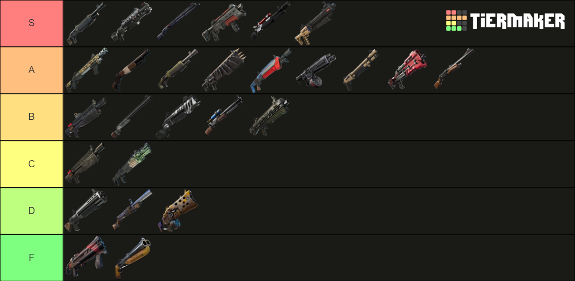 Fortnite Shotgun Tier List (Community Rankings) - TierMaker