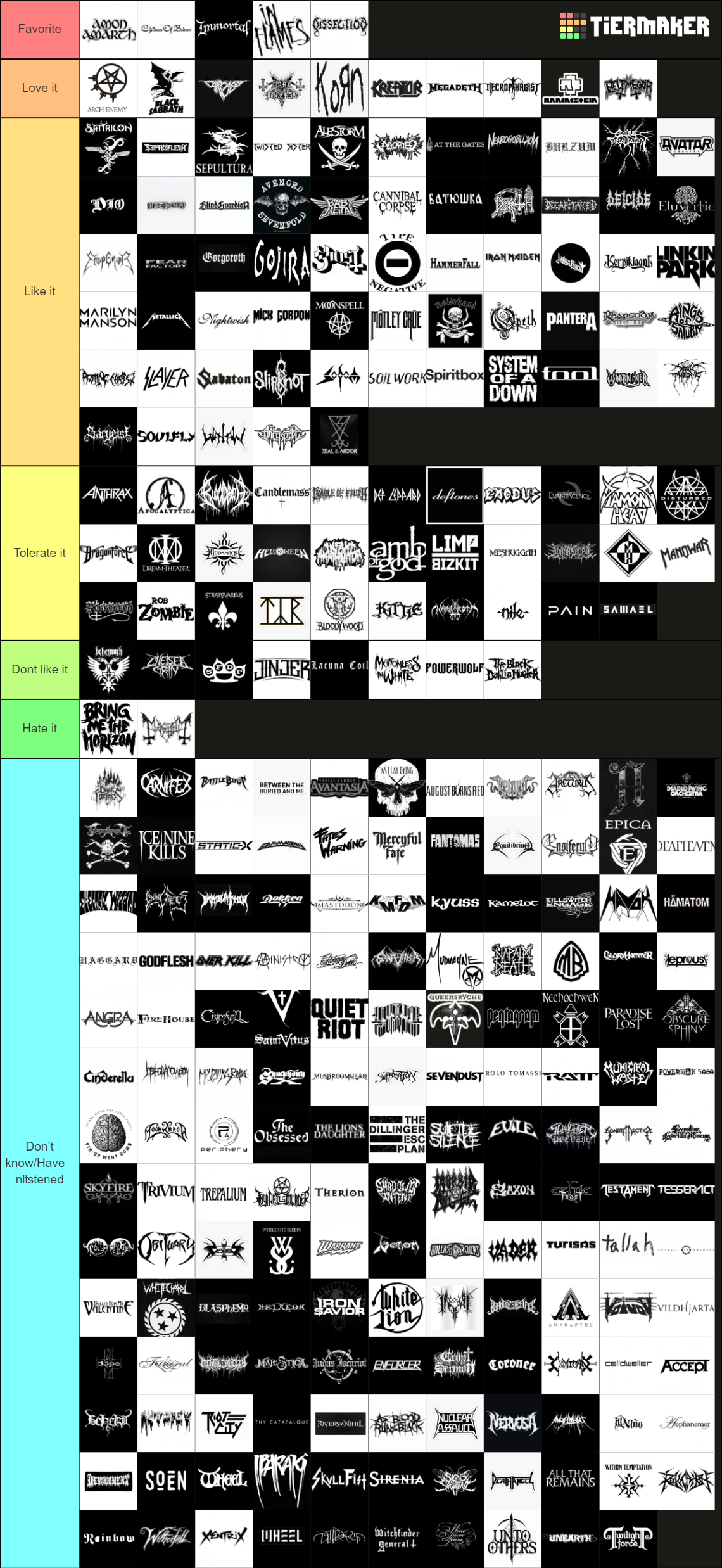 Ultimate Metal Bands Ranking All Sub genres UPDATED Tier List ultimate-metal-bands-ranking-all-sub-genres-updated-tier-list