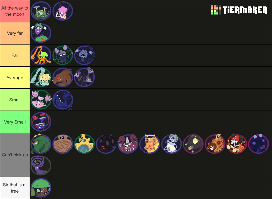 Universals Tierlist (MSM) Tier List Rankings) TierMaker