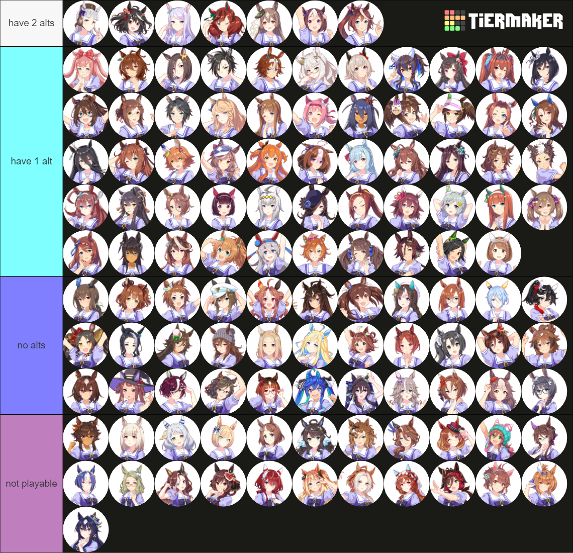 Uma Musume: Pretty Derby Characters (Updated!) Tier List (Community ...