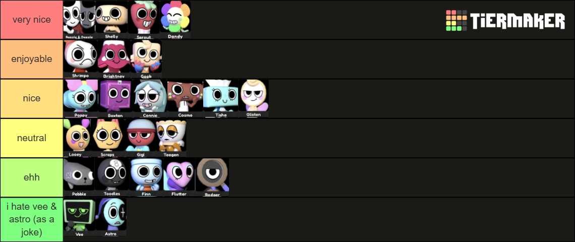 Dandy’s World Tier List (Community Rankings) - TierMaker