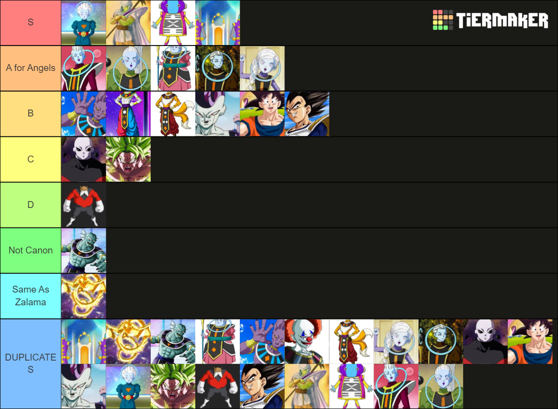 Los 20 Personajes Mas Poderosos Del Universo De Dragon Ball Tier List