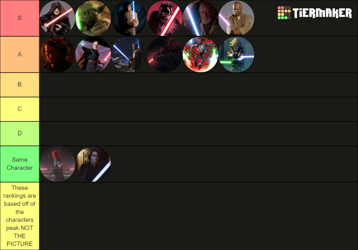 Star Wars Canon Powerscaling Tier List Community Rankings TierMaker star-wars-canon-powerscaling-tier-list-community-rankings-tiermaker