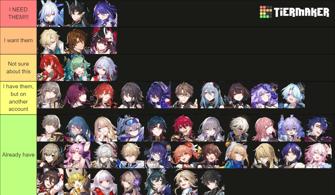 Hsr general template tier list community rankings tiermaker
