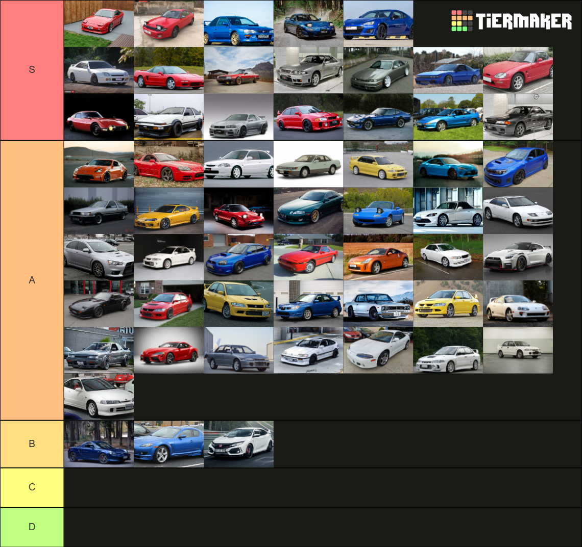 JDM CARS (58 CARS) Tier List (Community Rankings) - TierMaker