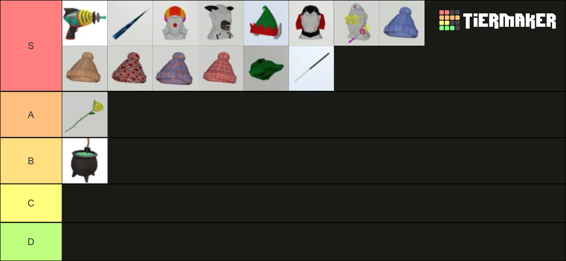 All gtag cosmetics Tier List (Community Rankings) - TierMaker