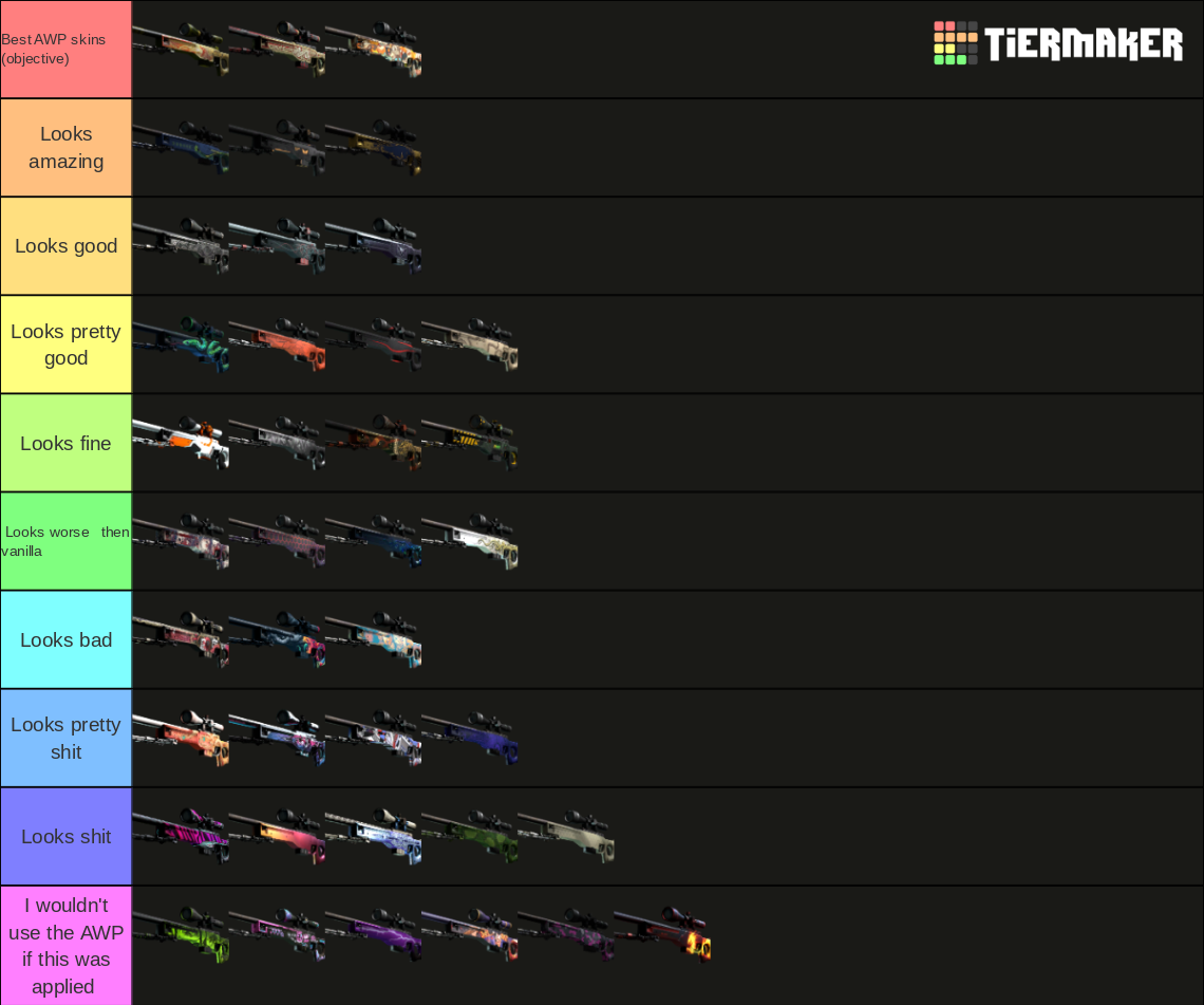 Cs2 All Awp Skins Tier List Community Rankings Tiermaker