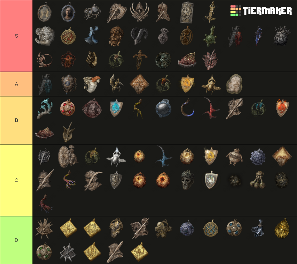 Elden Ring Talismans Tier List Community Rankings TierMaker   Elden Ring Talismans 1630529 1698944337 