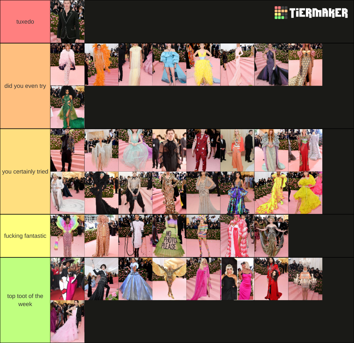 2019 met gala Tier List Rankings) TierMaker