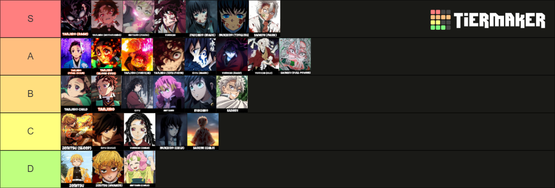 Demon Slayer Tier List (Community Rankings) - TierMaker