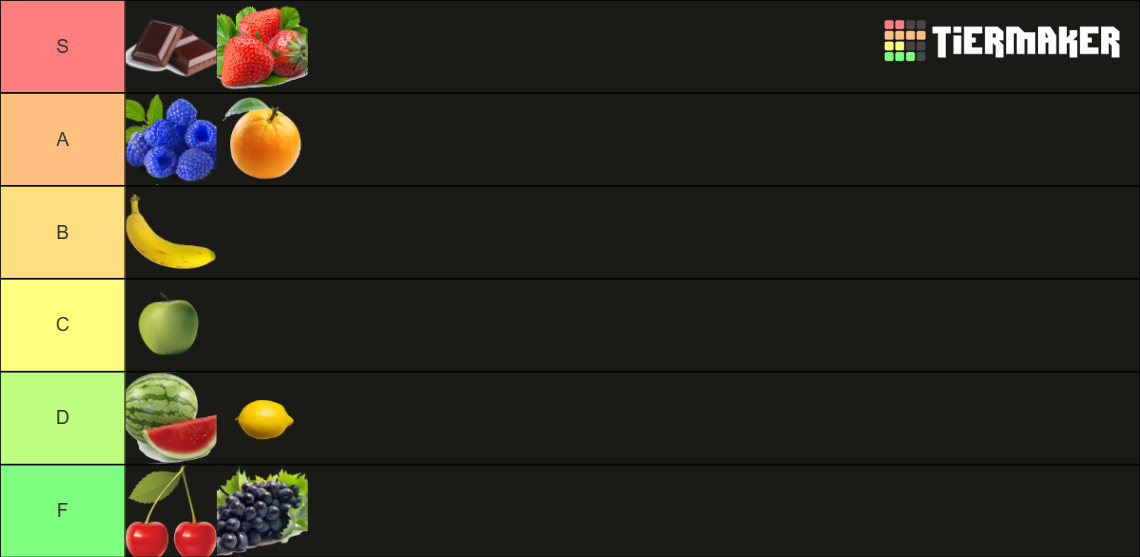 Best Candy Flavors Tier List Rankings) TierMaker