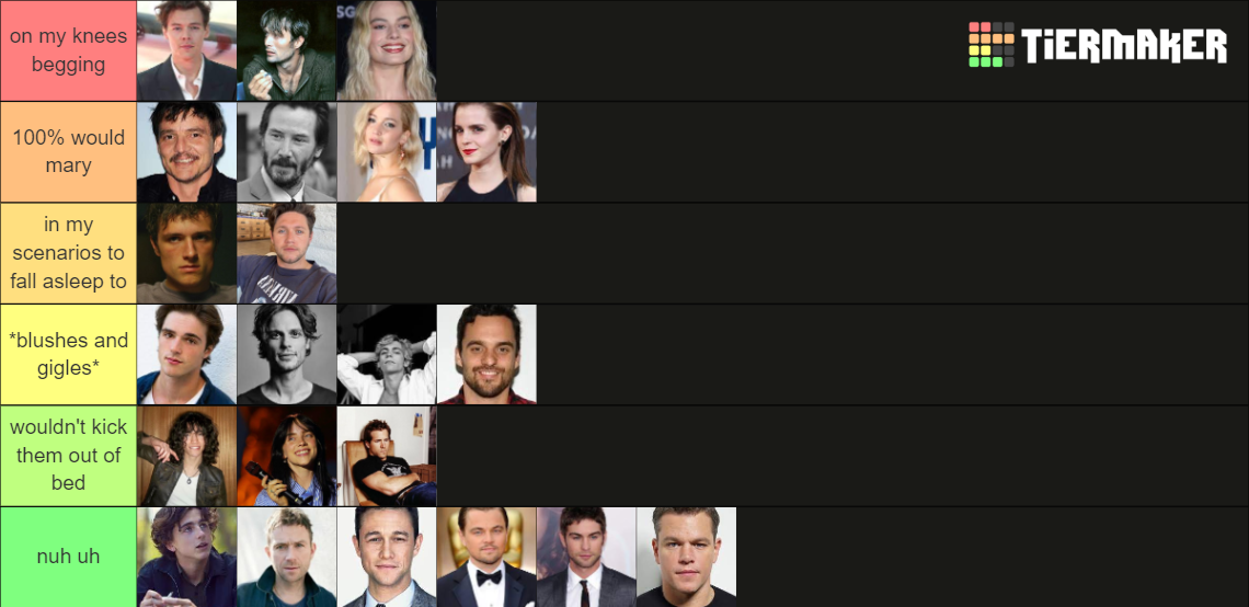 celebrity crushes Tier List (Community Rankings) - TierMaker