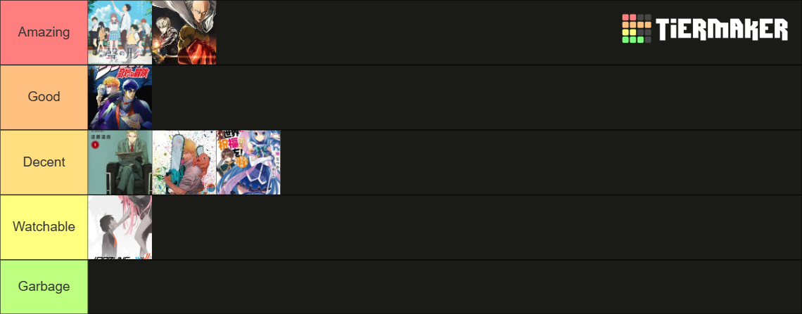 Netflix Anime Tier List (Community Rankings) - TierMaker