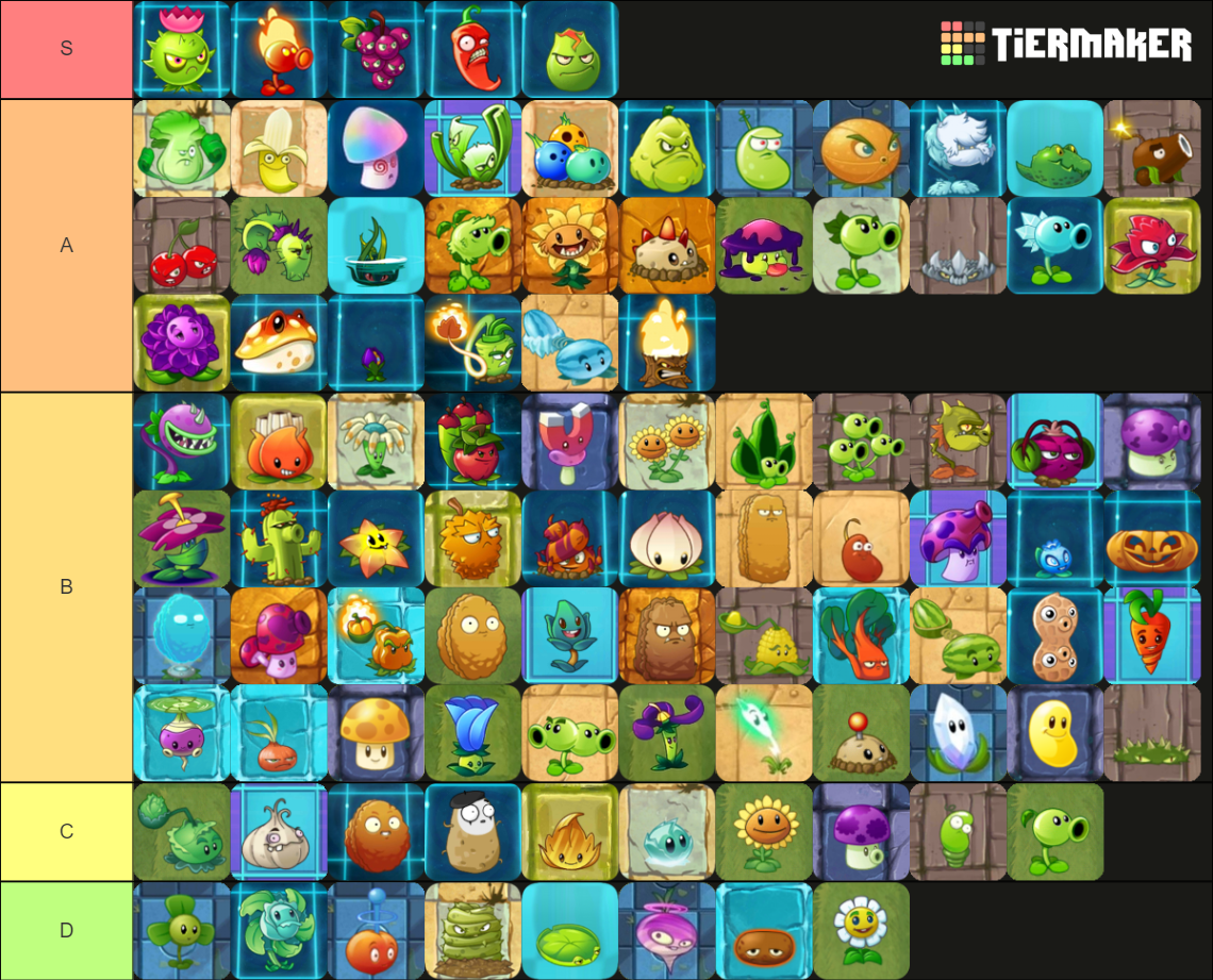 Plants Vs Zombies 2 Plants Updated 10 9 1 Tier List Community   Plants Vs Zombies 2 Plants Updated Patch 94 88269 1701388016 