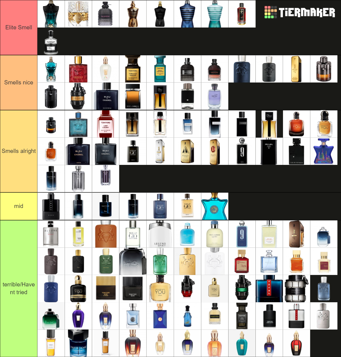 Popular Fragrance Tier List (community Rankings) - Tiermaker