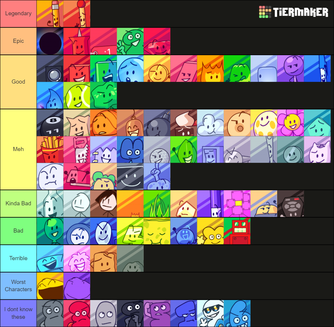 All JackNJellify Characters Tier List (Community Rankings) - TierMaker