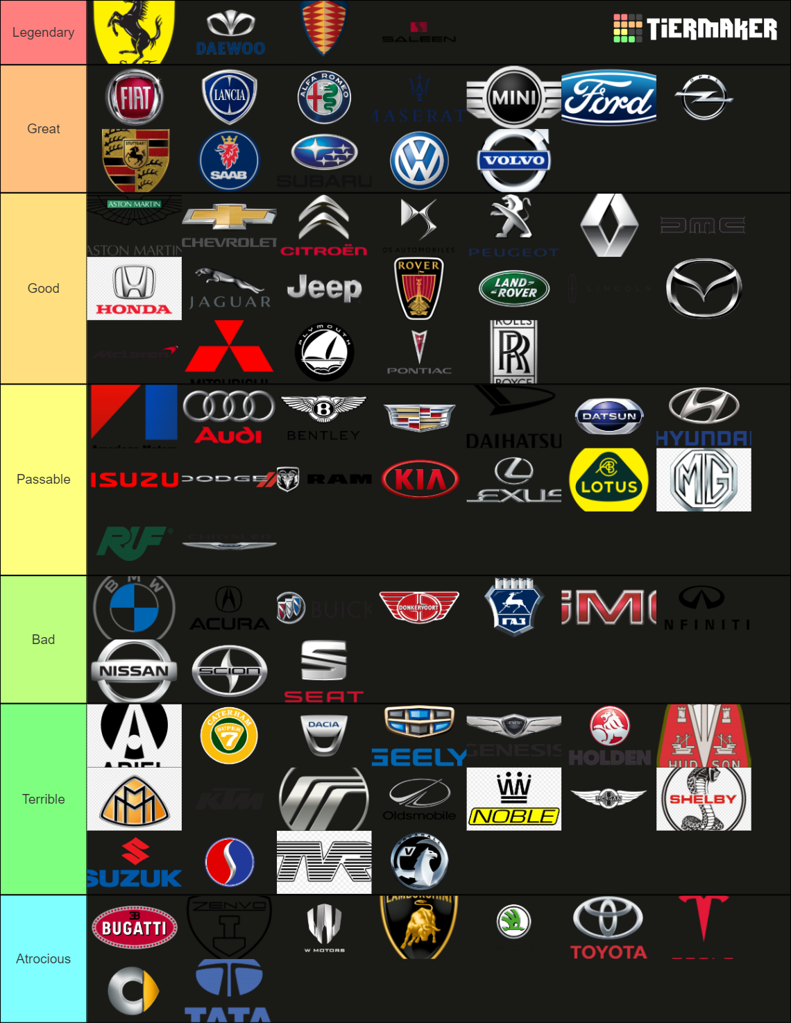 Most Car Brands Tier List Rankings) TierMaker