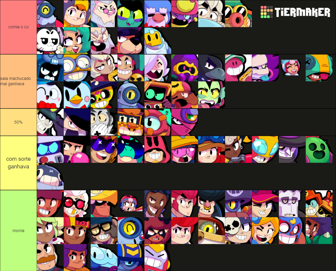 Brawl Stars Brawlers (January 2024) Tier List Rankings