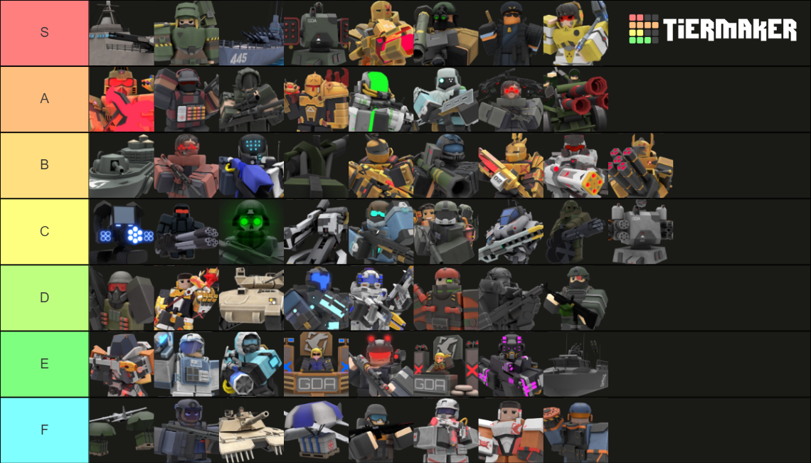 TDX Tower Path [Halloween] Tier List (Community Rankings) - TierMaker