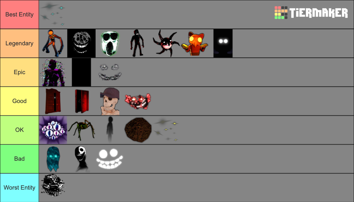 Doors Entities (Hotel+ Update) Tier List Rankings) TierMaker