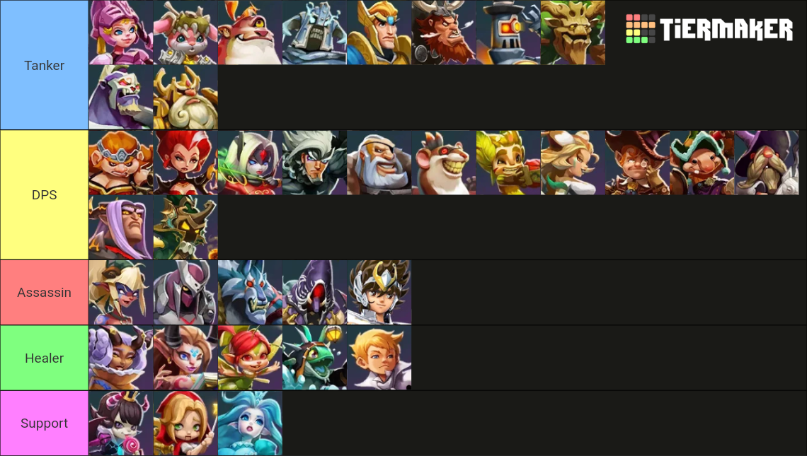 Lords Mobile Heroes Tier List Community Rankings TierMaker   Lords Mobile Heroes Tier List 15393395 1702395056 