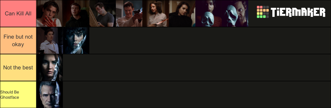 All Ghostface Killers (Scream - Scream VI). Tier List (Community ...