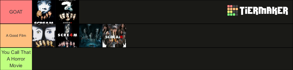 Scream Movies Tier List (Community Rankings) - TierMaker