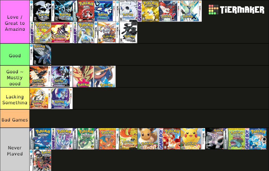 Pokemon Mainline Games Tier List Community Rankings Tiermaker