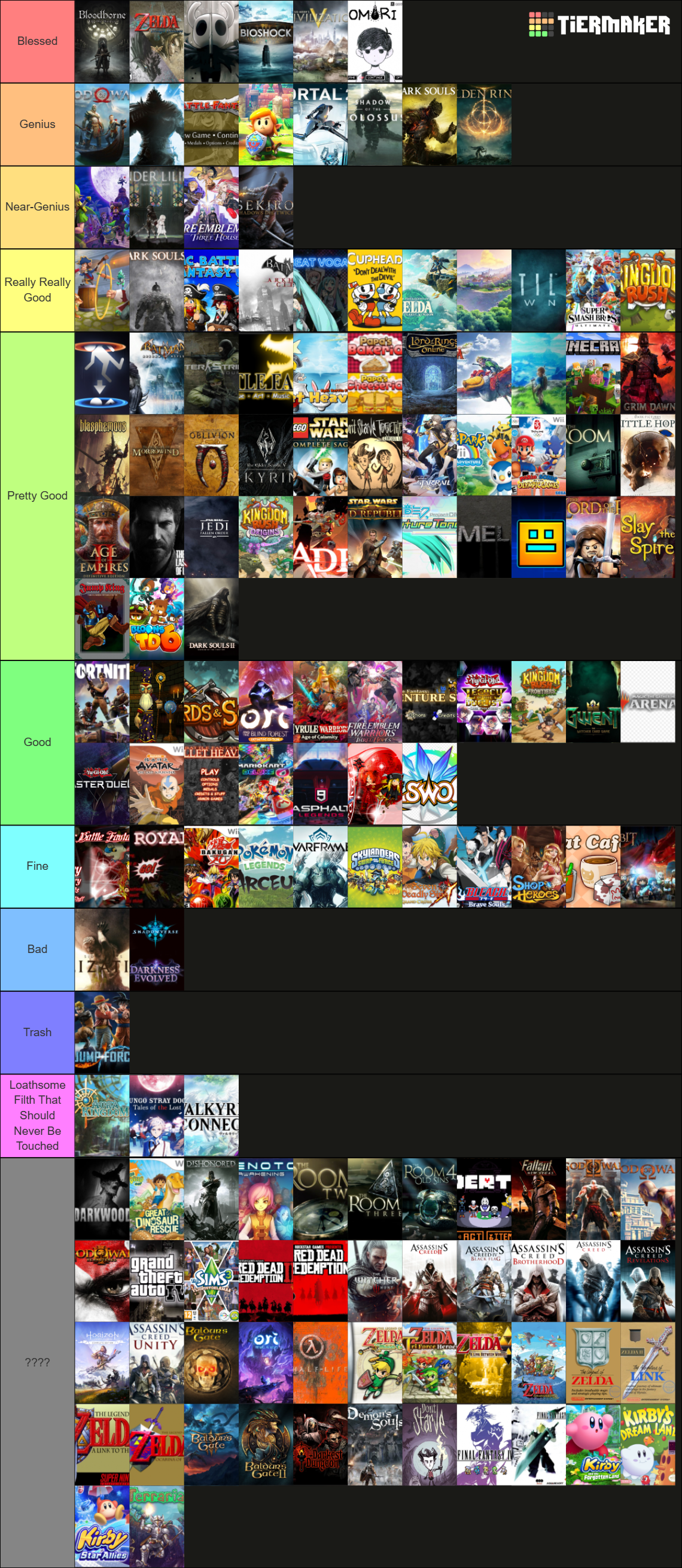 A lot of video games Tier List (Community Rankings) - TierMaker