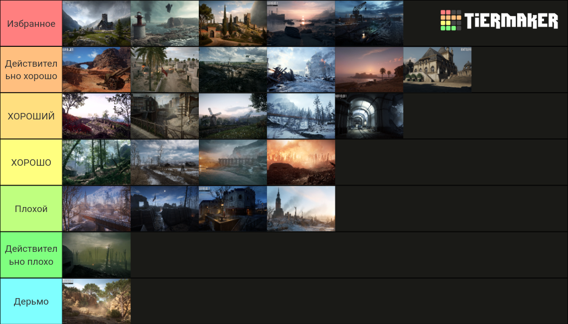 Battlefield 1 Maps Tier List (Community Rankings) - TierMaker