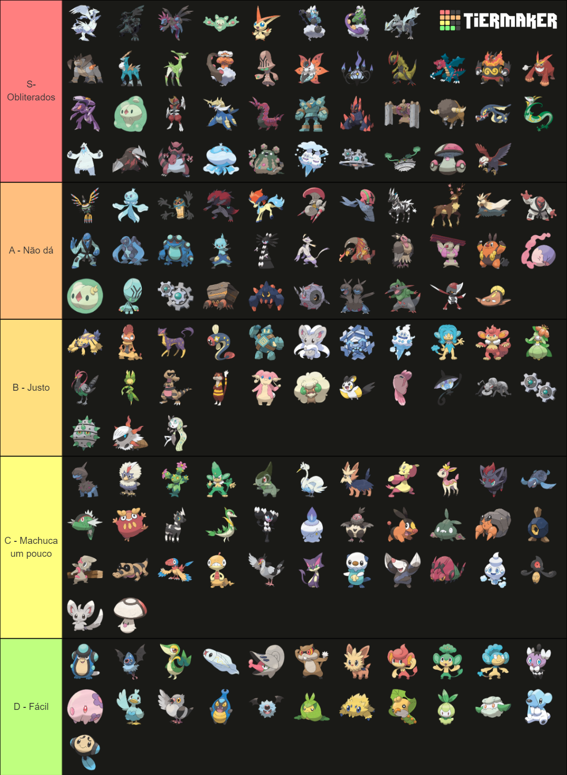 All Gen 5 Pokemon (Unova) Tier List (Community Rankings) - TierMaker