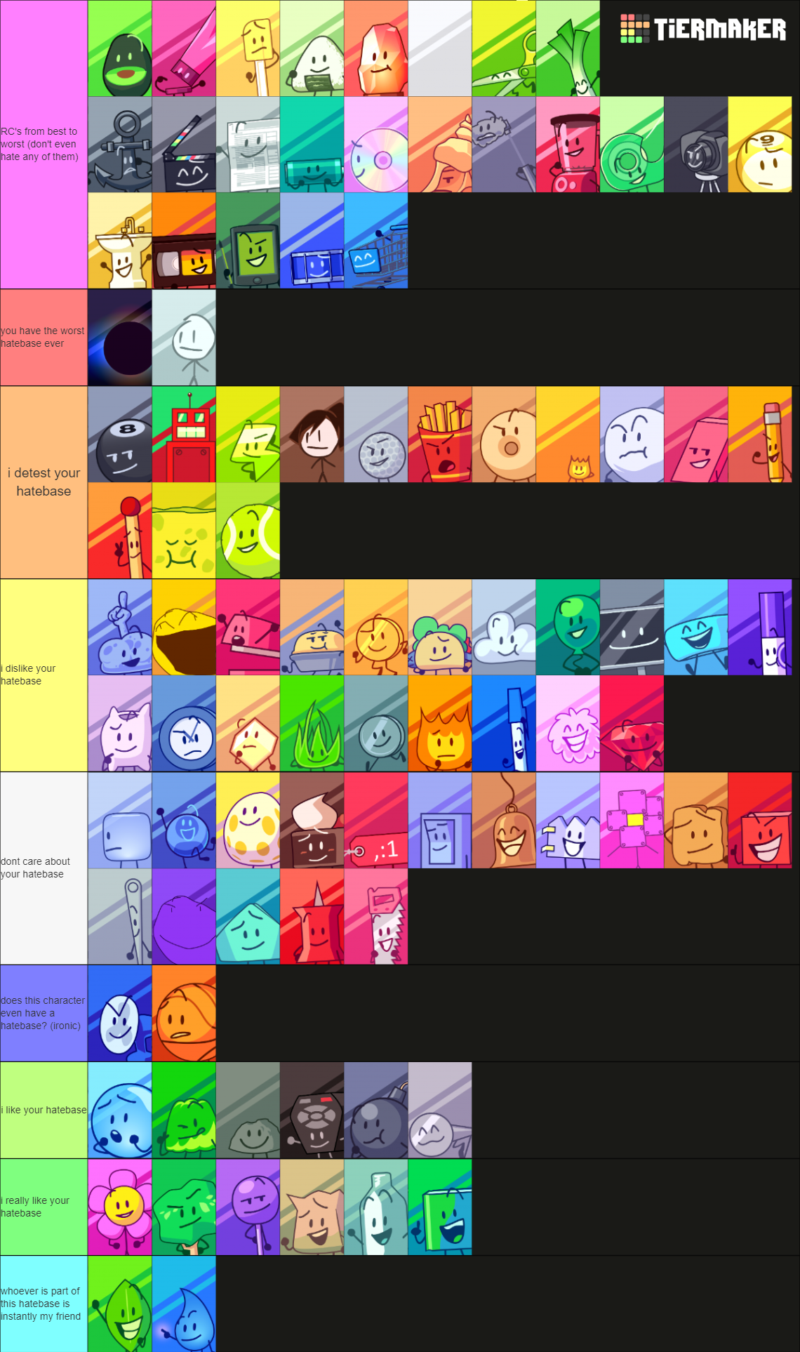 BFB 17 Voting icons including TPOT debuters, PF and Profily Tier List ...