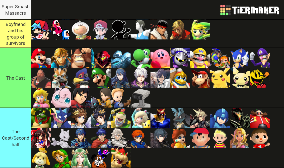 Super Smash Bros. Roster Builder (768 Characters) Tier List (Community ...