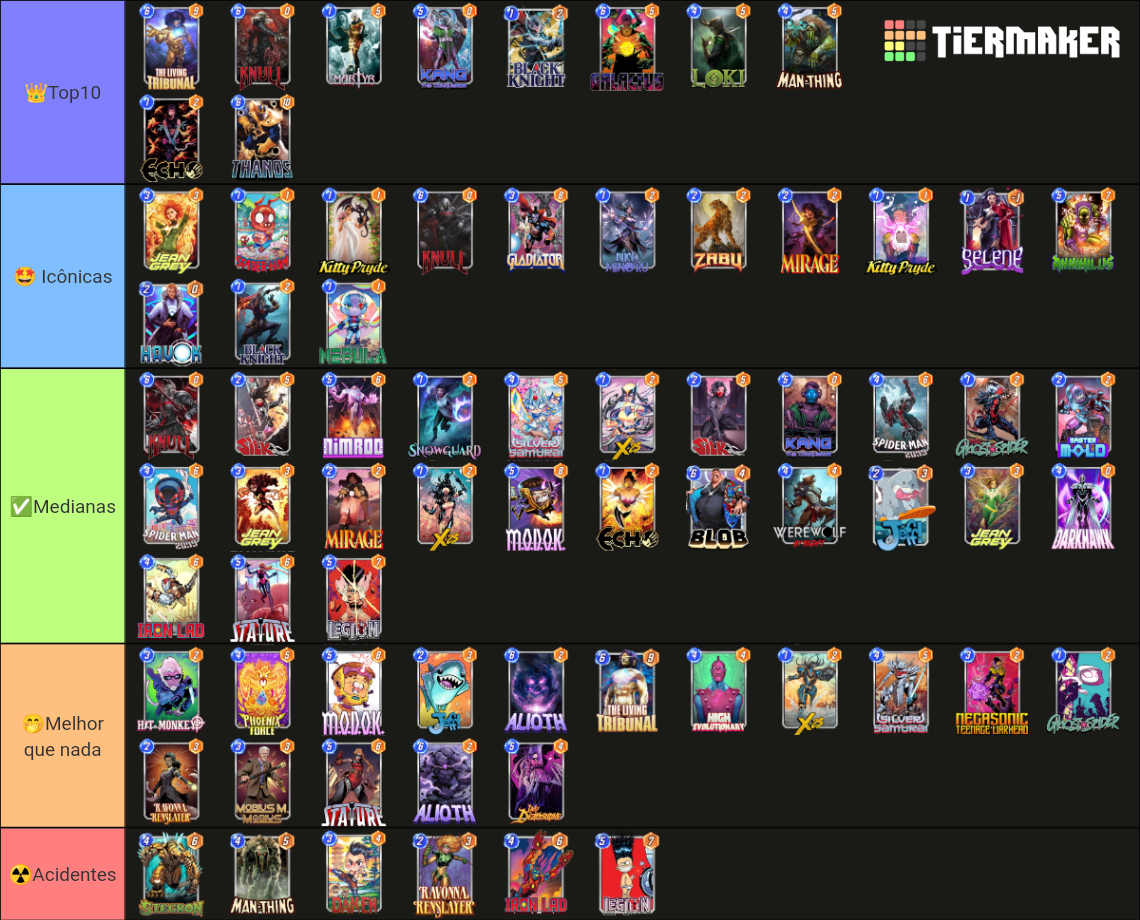 Spotlight Variants (Marvel Snap) Tier List (Community Rankings) - TierMaker