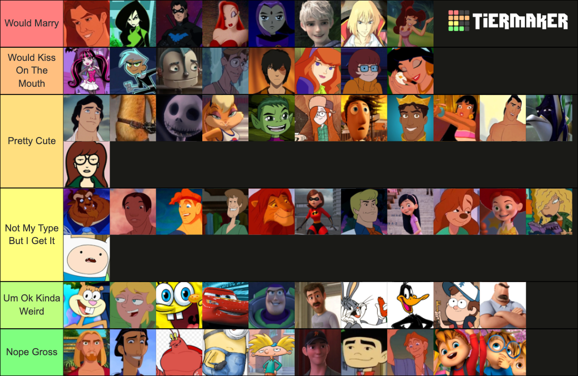 Childhood Cartoon Crushes Tier List (Community Rankings) - TierMaker
