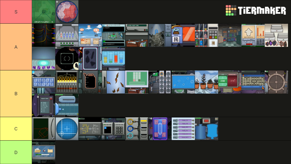All Among Us Tasks Tier List Rankings) TierMaker