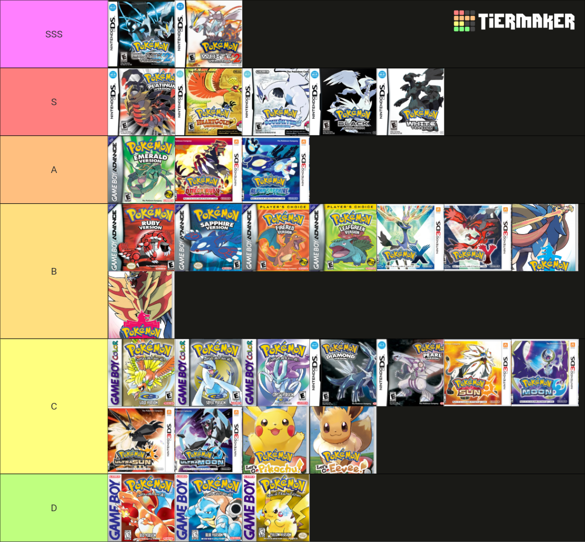 Pokemon Mainline Games Tier List (Community Rankings) - TierMaker
