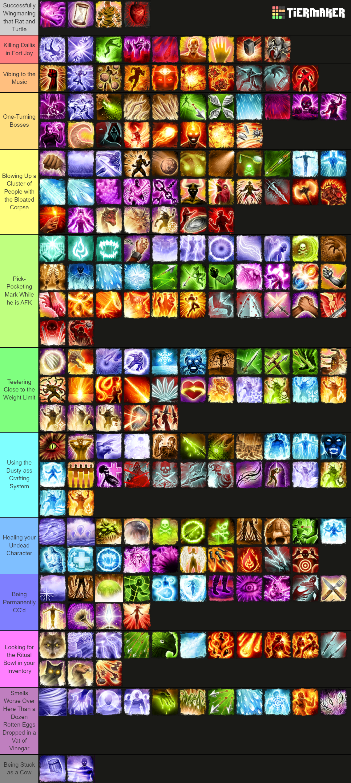Divinity Original Sin 2 Complete Ability/Spell List Tier List ...