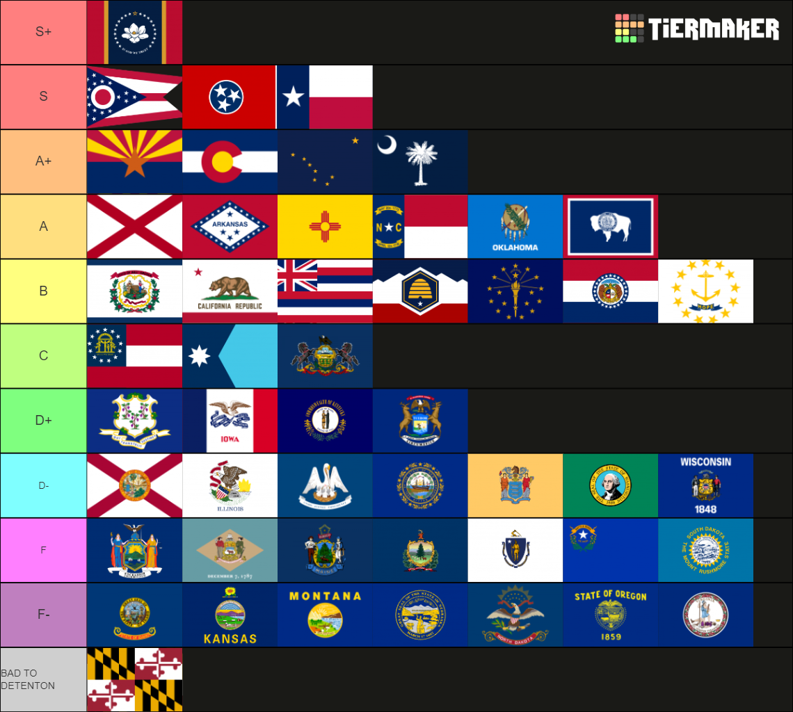 US State Flags 2024 Updated Tier List Community Rankings TierMaker   Us State Flags Updated 2024 16088790 1703634748 